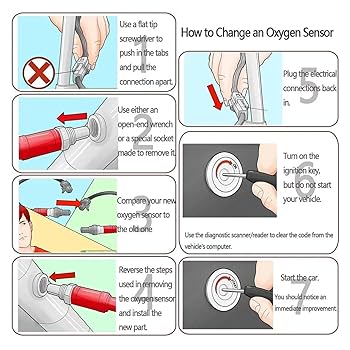 user_93cde28f専用 Genuine MINI - 11788600992 - Oxygen Sensor - Front Position